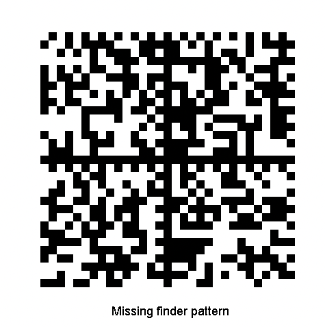 Data Matrix code missing its finder pattern