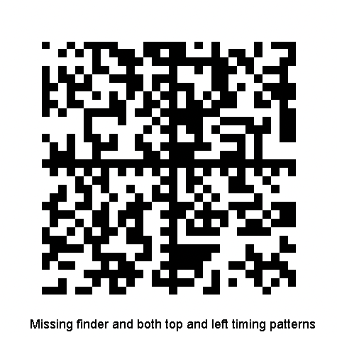 Data Matrix code missing its finder pattern and both timing patterns