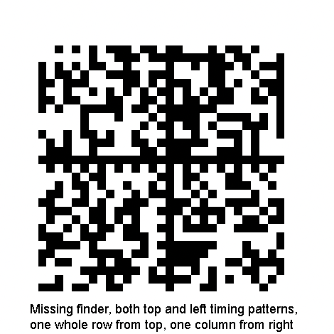 Data Matrix code missing its finder, both timing patterns, the top row and the right column