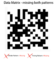 VIN Data Matrix missing finder and timing patterns