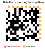 VIN Data Matrix missing its finder pattern