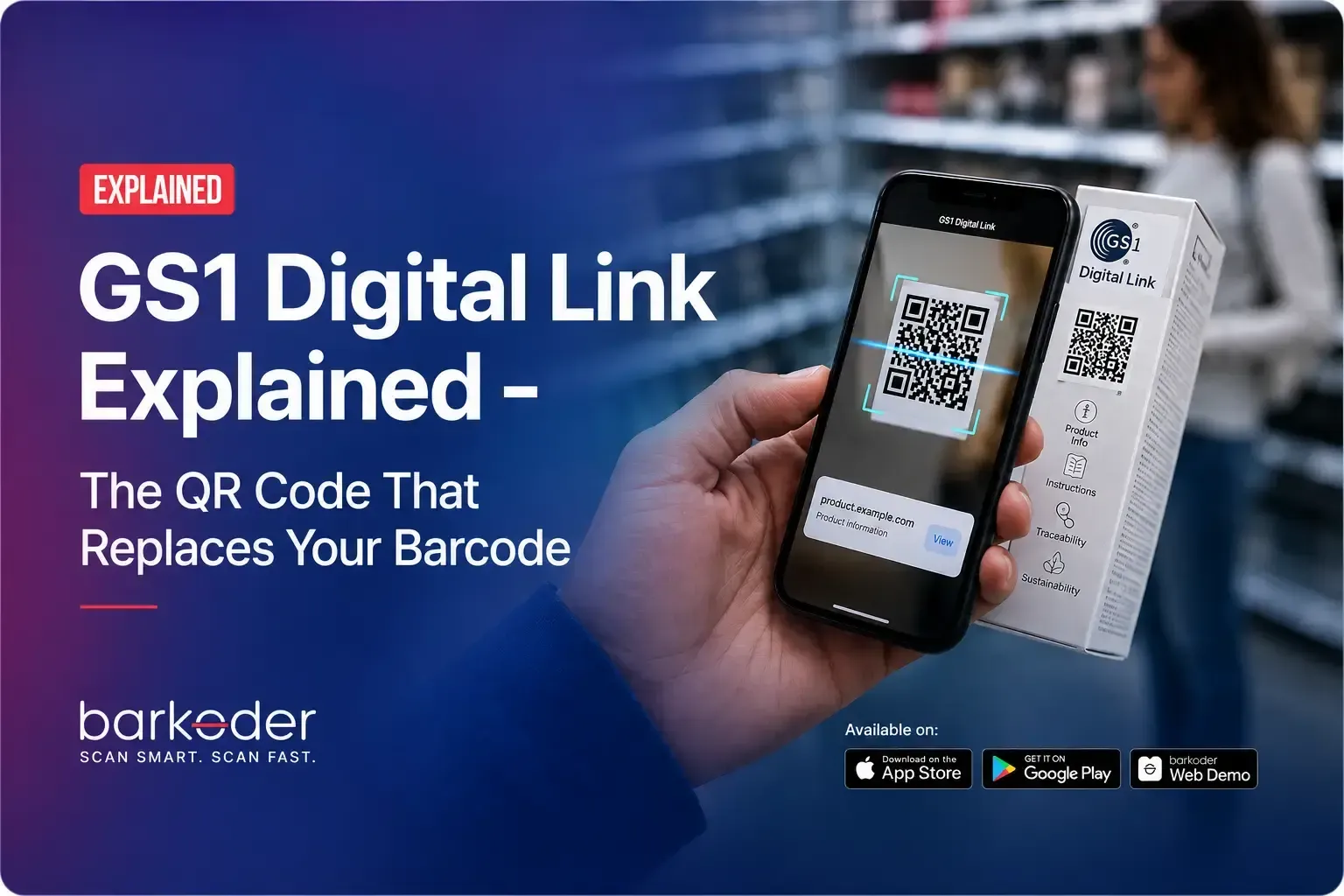 GS1 Digital Link Explained: The QR Code That Replaces Your Barcode
