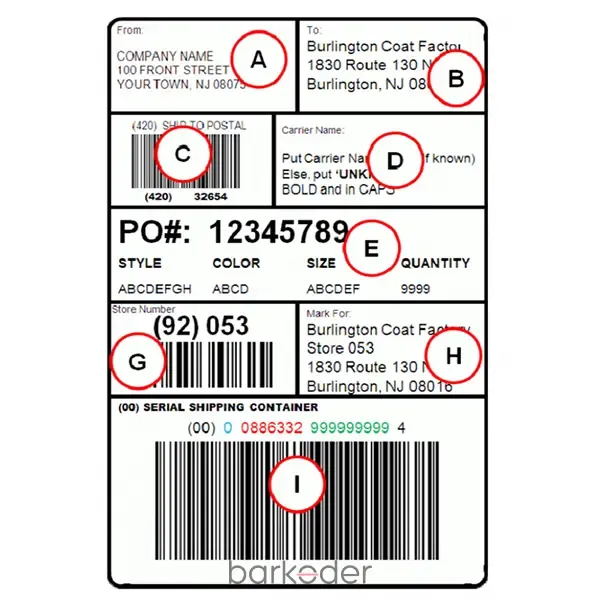 Many Barcodes