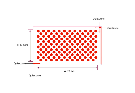 DotCode dot grid 12 dots high and 23 dots wide with its quiet zone